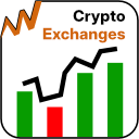 Crypto Exchagnes Plugin Icon